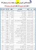 برنامه کلاسی آموزشی هفته 4و 8در سامانه سمیاد ص1