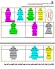 گروهبندی دانشجویان درس کاربرد کامپیوتر در مدیریت جهت امتحان 2