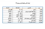 برنامه کلاسی مقطع کاردانی 992 2