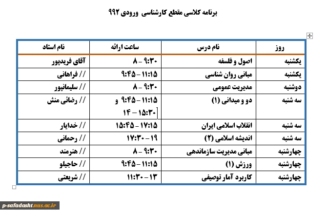 برنامه درسی دانشجویان مقطع کارشناسی ناپیوسته ورودی بهمن 99 2