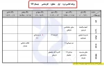 برنامه ترم اول ورودی 992 مقطع کارشناسی 2