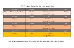 جدول زمانبندی حذف و اضافه 992 2