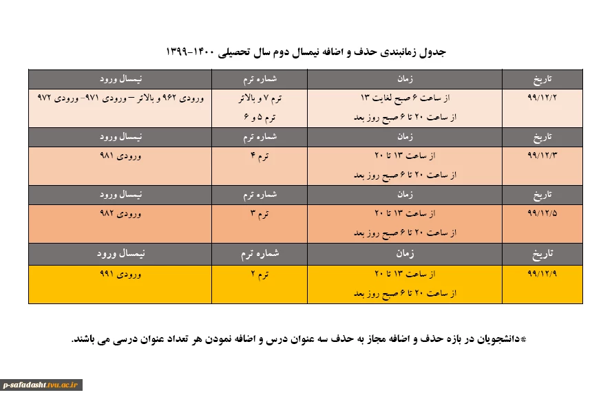 جدول زمانبندی حذف و اضافه 992 2