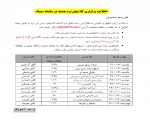 برنامه  آنلاین هفته اول در سمیاد 2