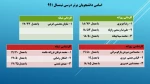 اسامی دانشجویان برتر درسی نیمسال 991