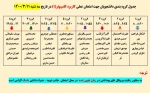 برنامه امتحان عملی درس کاربرد کامپیوتر 1  2