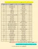 نمرات تکدرس 2