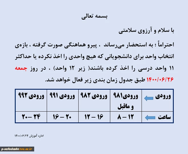 بازه مجدد انتخاب واحد 2