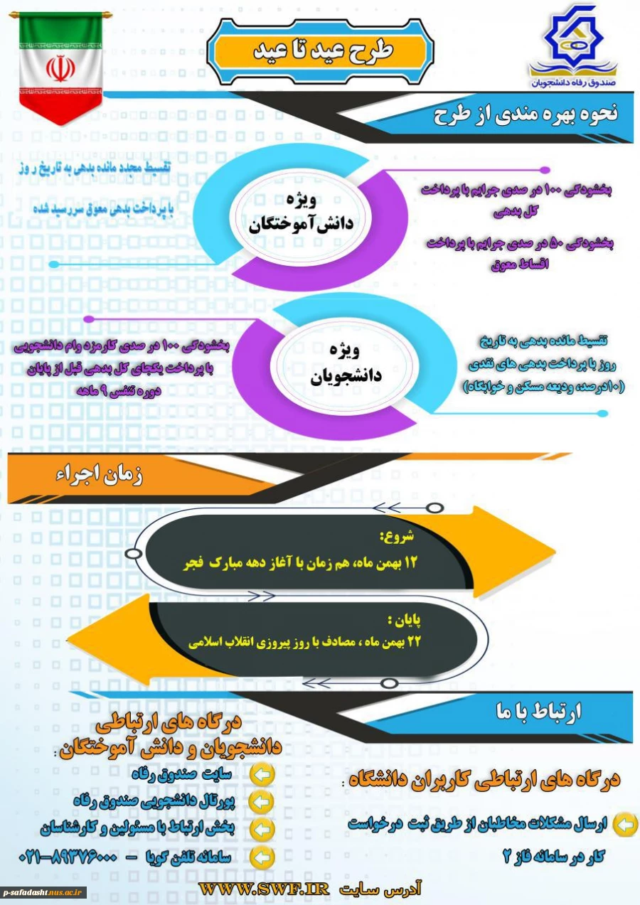طرح بخشودگی عید تا عید صندوق رفاه دانشجویان- از 12 بهمن ماه 2