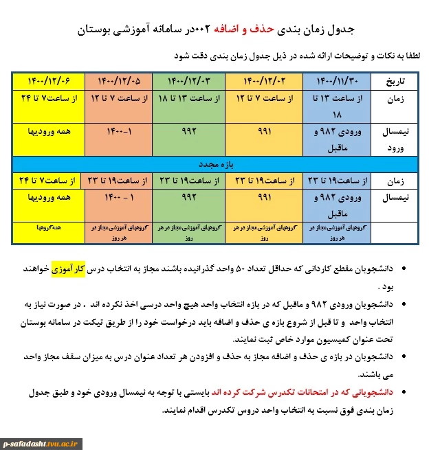 اطلاعیه حذف و اضافه 2