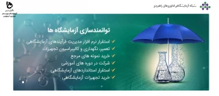 شبکه آزمایشگاهی فناوری های راهبردی