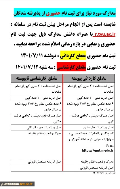 بازه زمانی ثبت نام حضوری 2