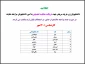 قابل توجه دانشجویان فاقد معافیت تحصیلی