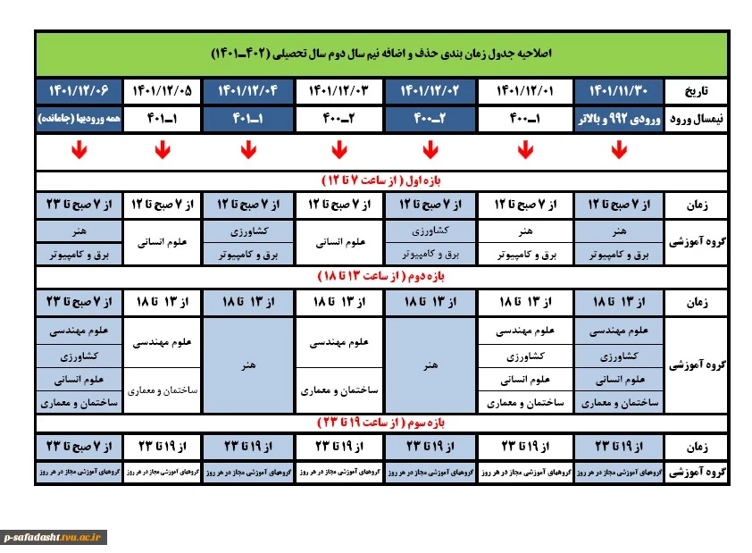 بازه زمانی حذف و اضافه 2