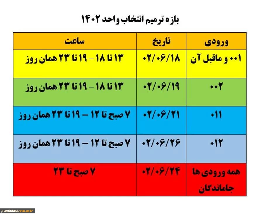 بازه ترمیم انتخاب واحد 2