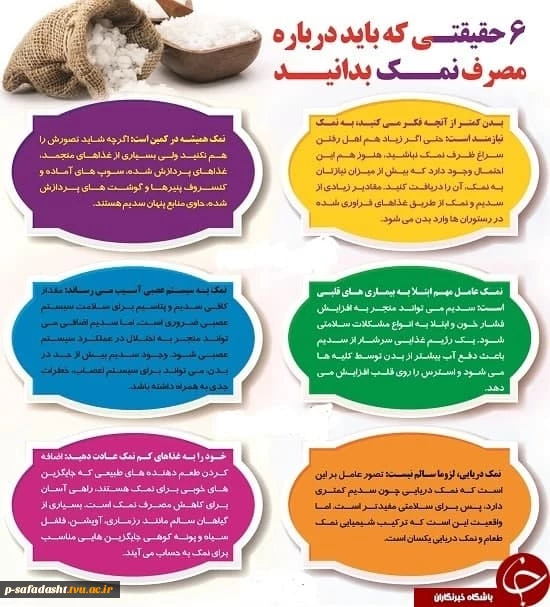 استفاده صحیح در مصرف نمک 3