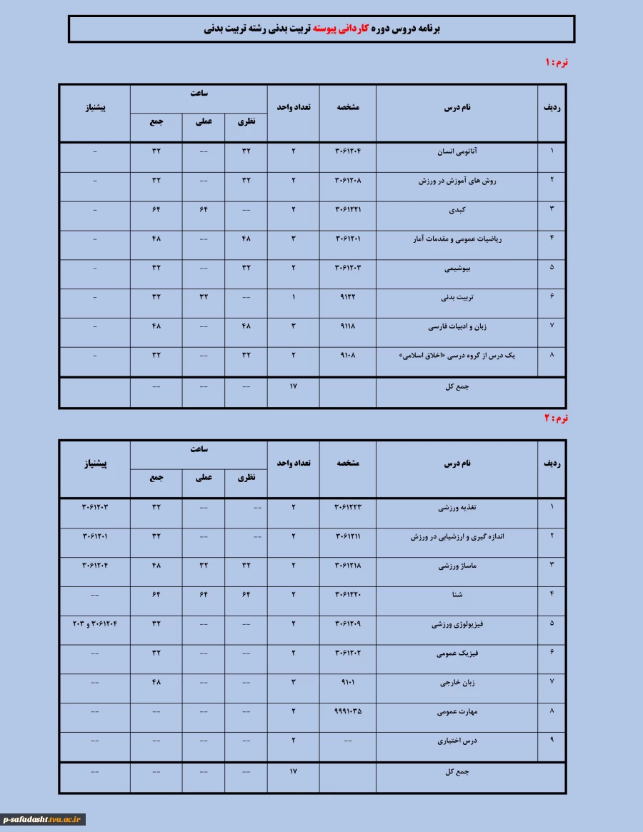 برنامه دروس کاردانی پیوسته تربیت بدنی ص1