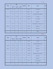 برنامه دروس کاردانی پیوسته تربیت بدنی ص2
