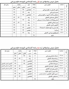 چارت دروس کارشناسی علوم ورزشی ص1
