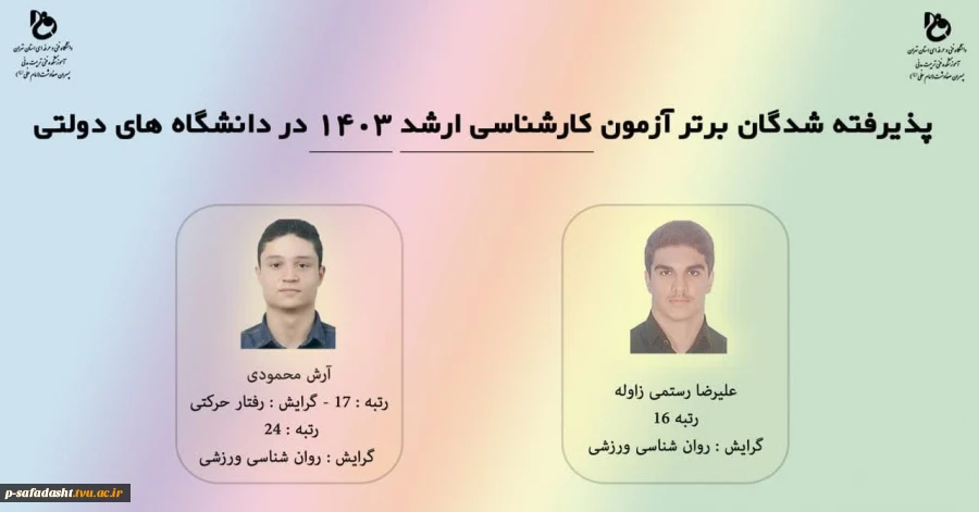 رتبه برتر کنکور کارشناسی ارشد 2