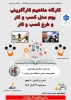 کارگاه مفاهیم کارآفرینی بوم مدل کسب و کار