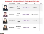 اساتید راهنما مقطع کاردانی رشته کشاورزی