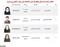 اساتید راهنما مقطع کاردانی رشته کشاورزی