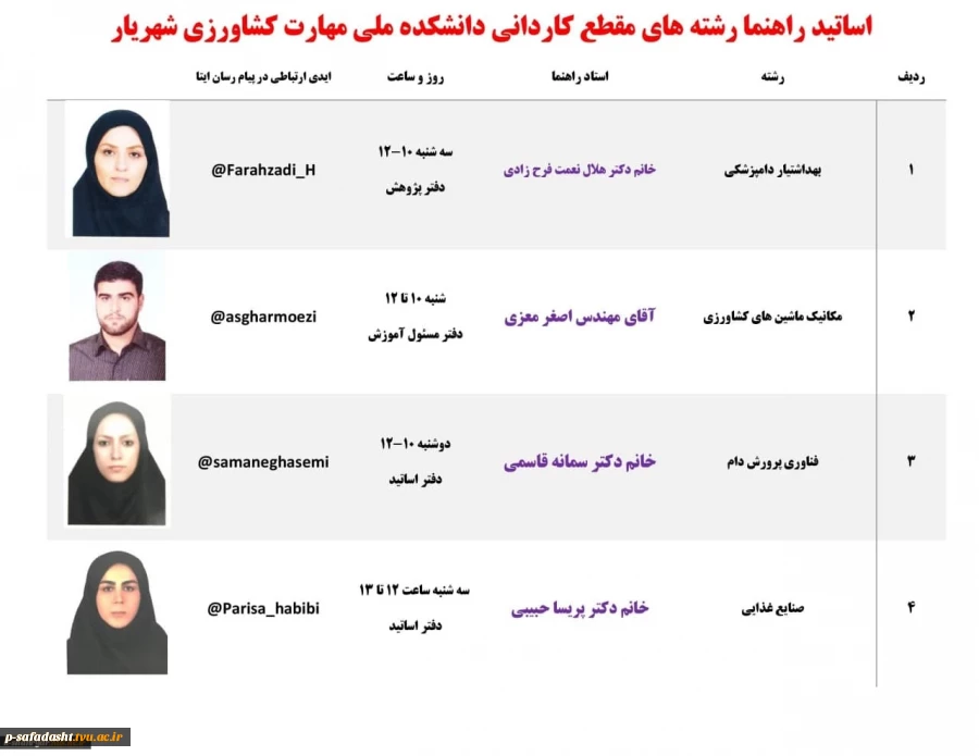 اساتید راهنما مقطع کاردانی رشته کشاورزی