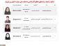 اساتید راهنما مقطع کارشناسی رشته کشاورزی