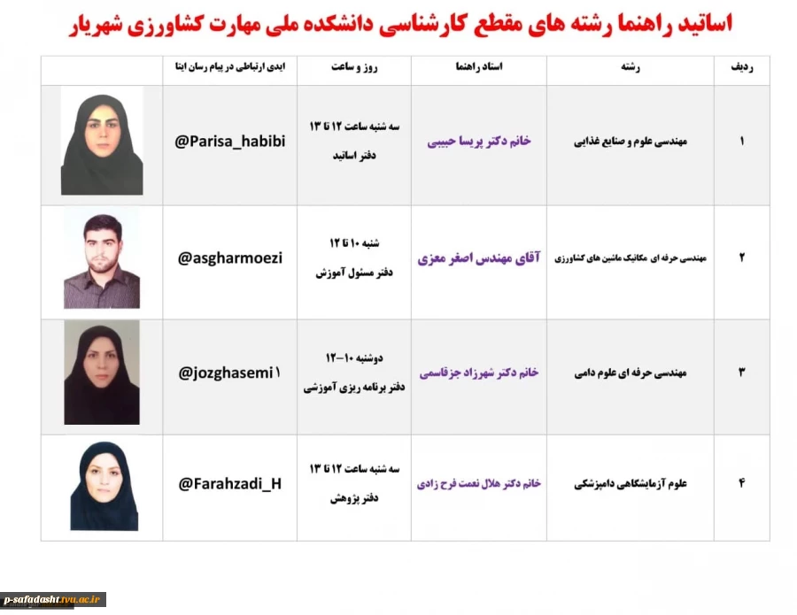 اساتید راهنما مقطع کارشناسی رشته کشاورزی