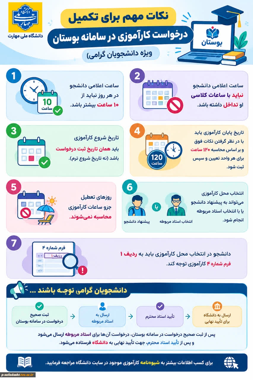 مراحل
